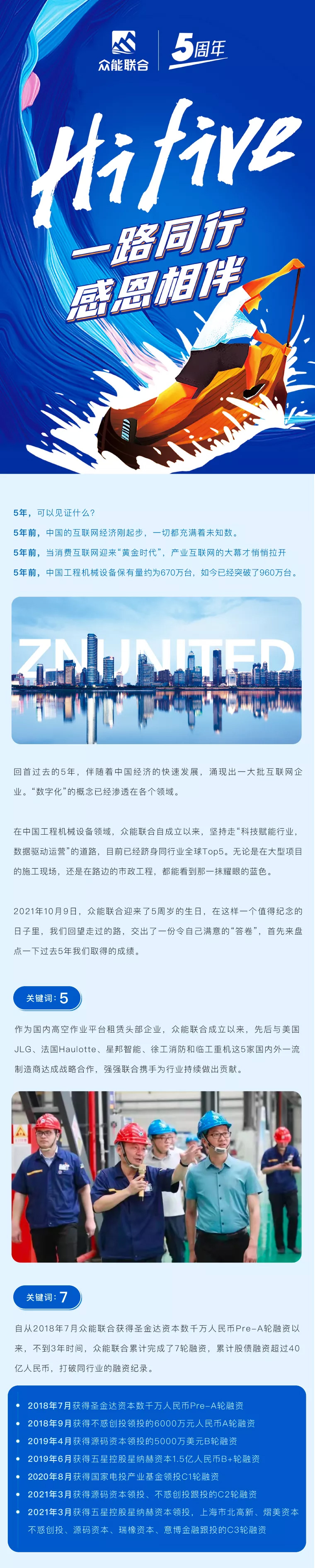 一路同行，感恩相伴！开云电子 (中國) 官方网站
五周岁生日快乐-1.jpg