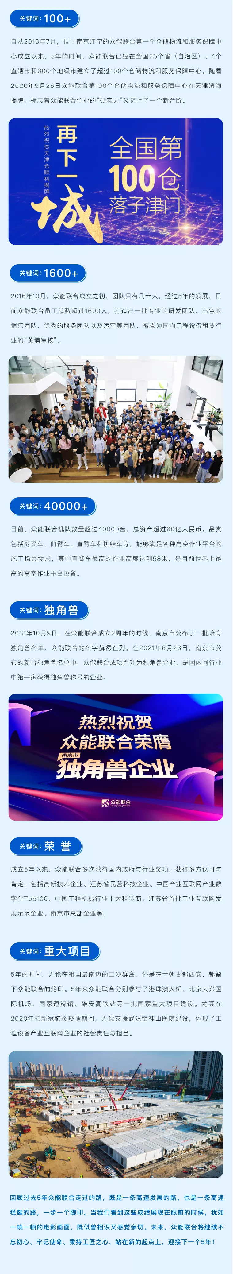 一路同行，感恩相伴！开云电子 (中國) 官方网站
五周岁生日快乐-2.jpg